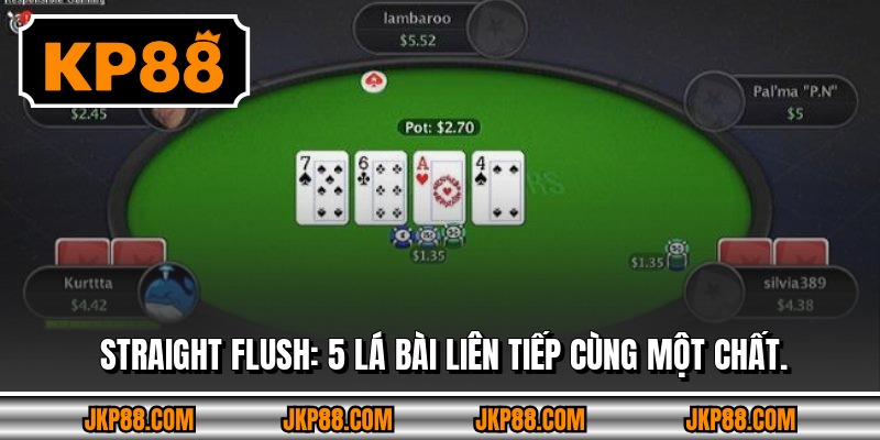 Khám phá các loại cược hấp dẫn